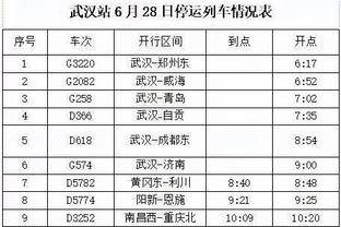 TNT：拜仁INS账号此前关注了梅西，产生舆论影响后又取关